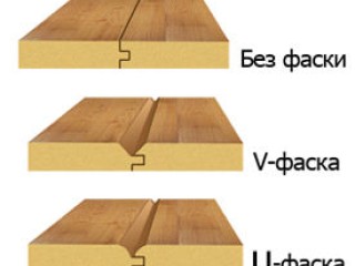 Какие бывают фаски у ламината?